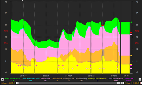 Read more about the article SapphireTrend V6-1 released