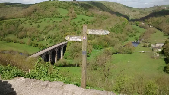 Sign post overlooking a field