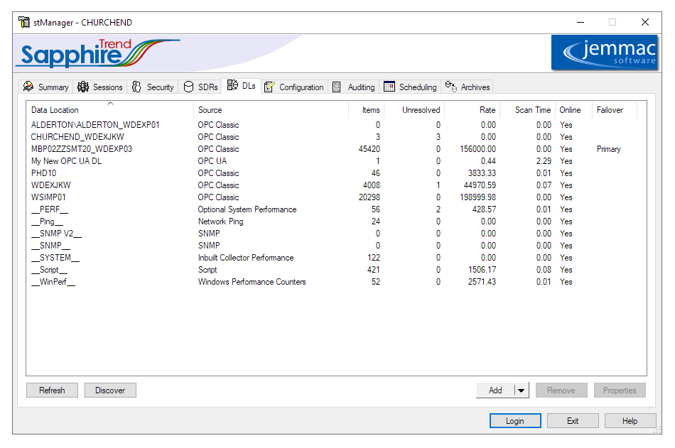 Read more about the article SapphireTrend V6-4 Released